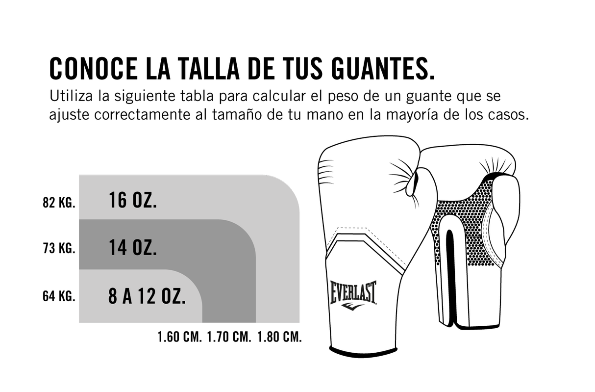 Guantes De Boxeo Everlast Amateur Azul