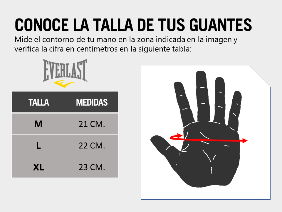 Guantes Pesas Anti-Ripper Negro Everlast