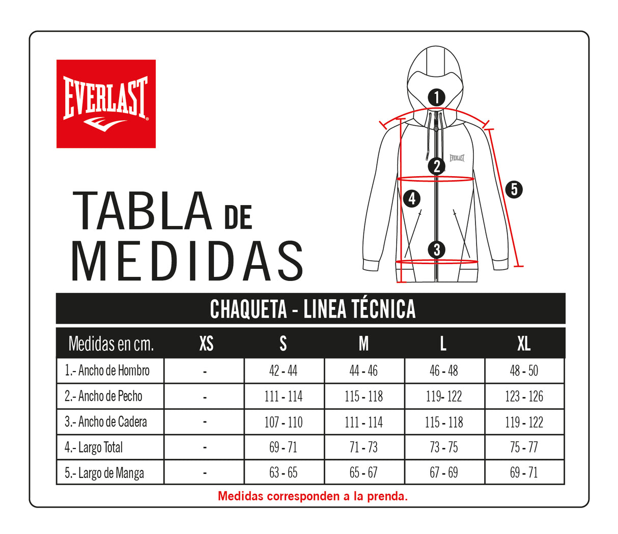 Chaqueta Deportiva Everlast Boxing Azul Hombre