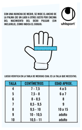 Guantes Arquero Speed Contact Starter Soft NV/BK/BL